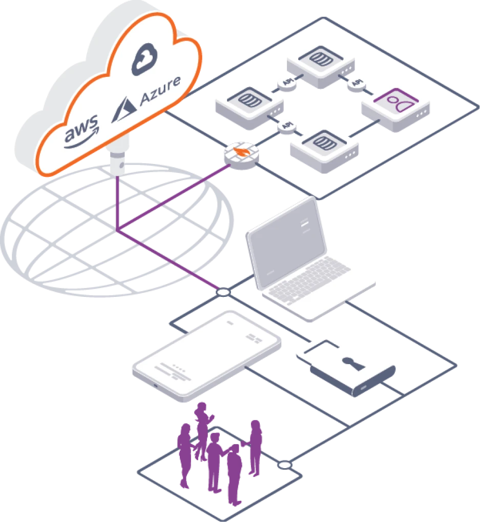 mobius-binary-security-testing-approach